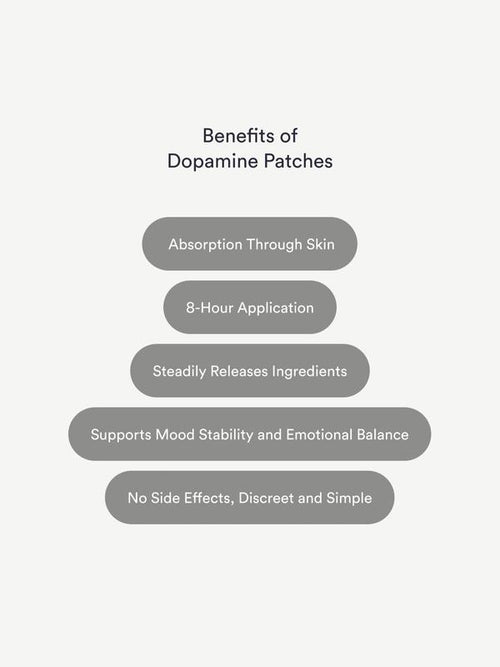 Dopamine Support Patches