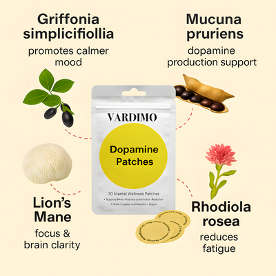 Dopamine Support Patches
